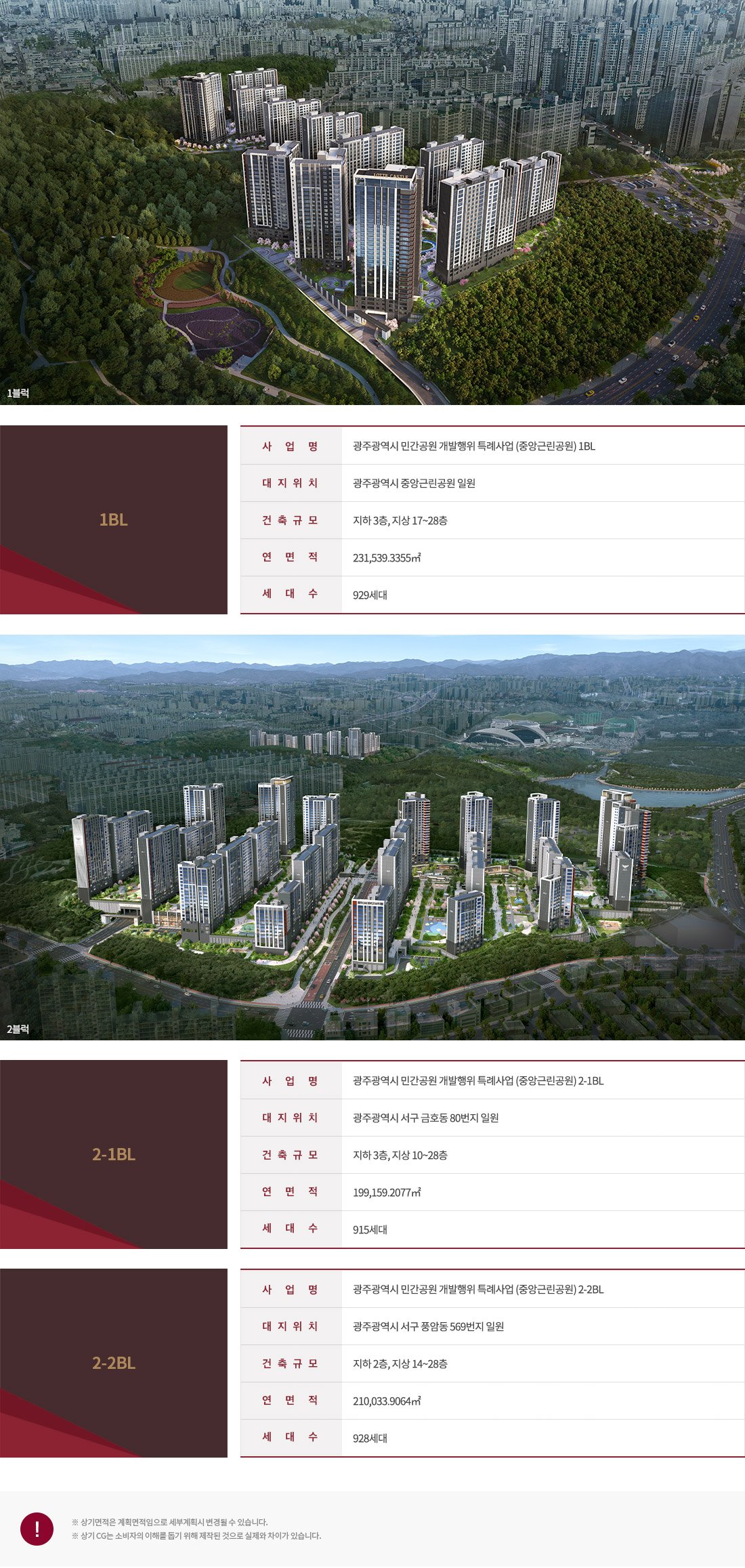 중앙공원 롯데캐슬 시그니처 사업개요 — 1BL 929세대, 2-1BL 915세대, 2-2BL 928세대